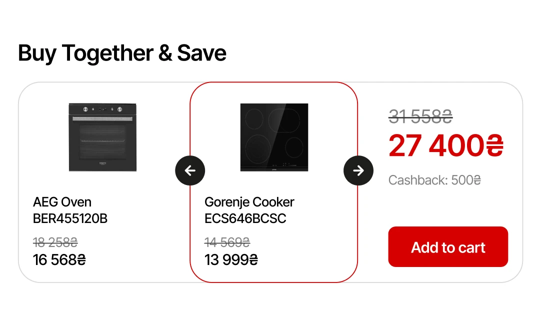 Product bundles — after user testing