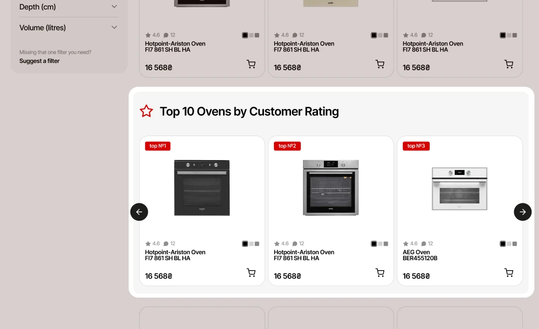 Top products — after user testing