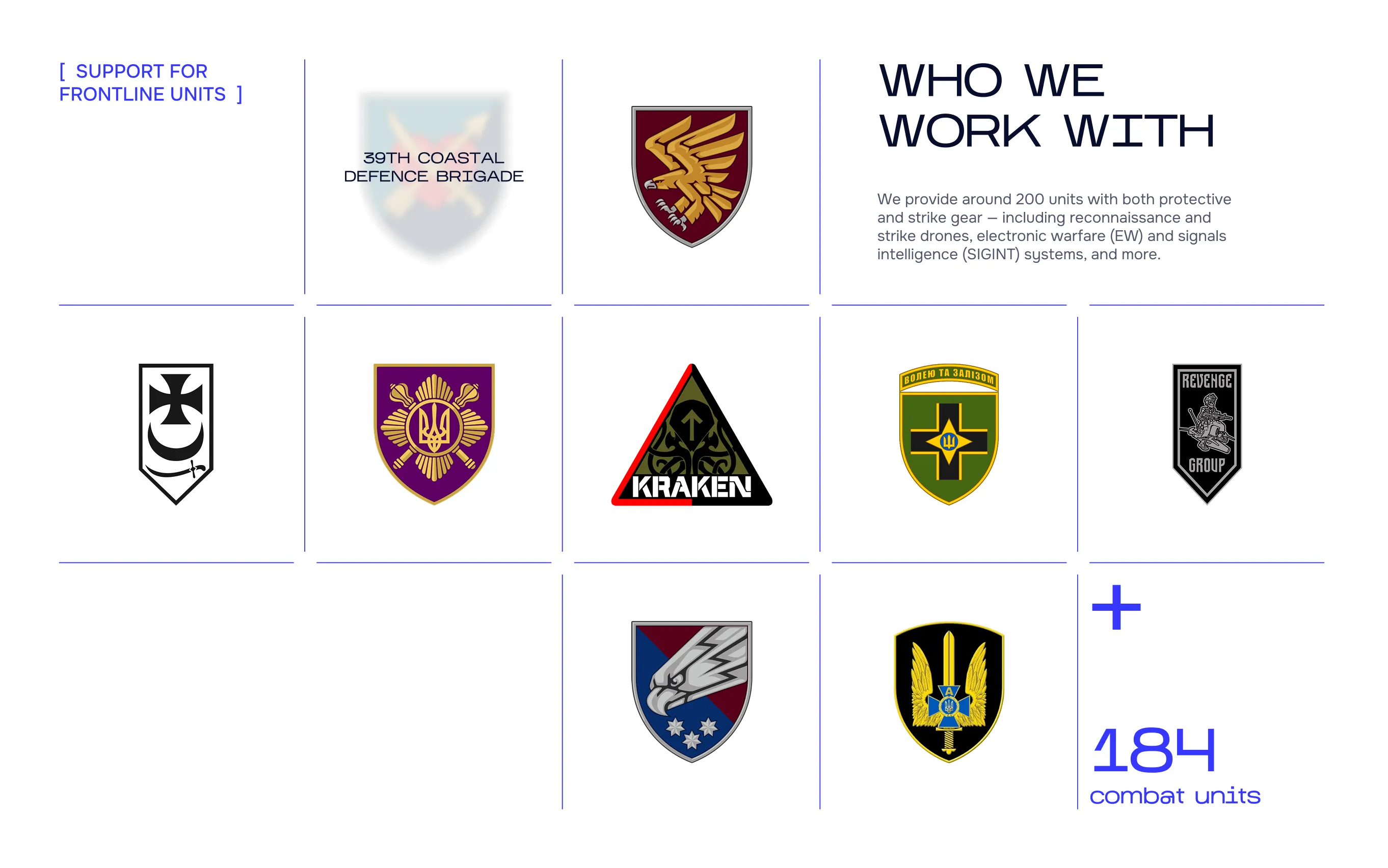 Grid of Ukrainian military unit chevrons supported by Wave'91