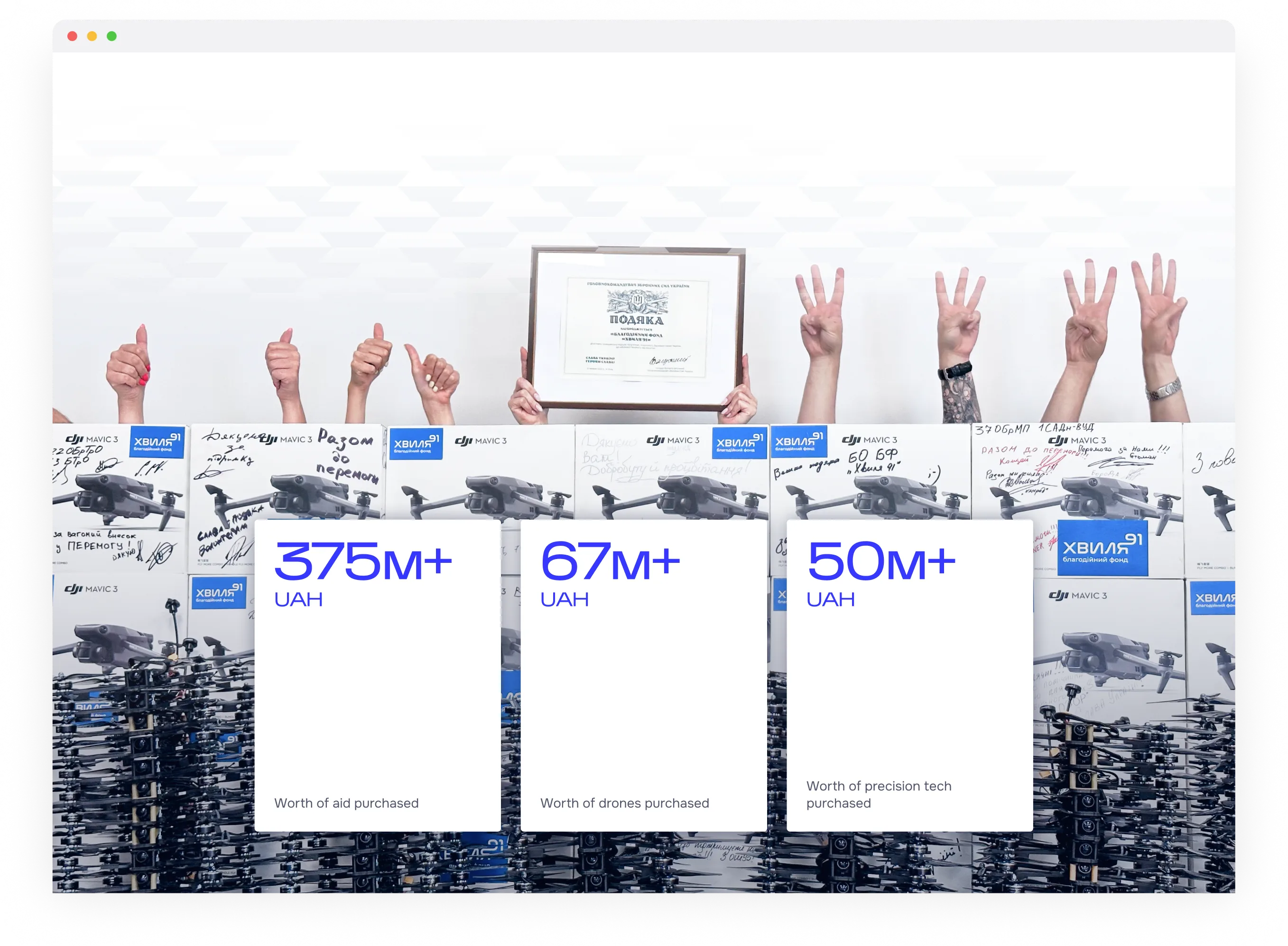 Website screen showing photo gallery and donation stats