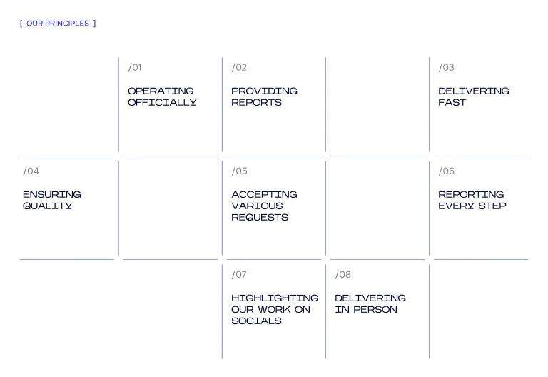 Principles layout — user testing finding